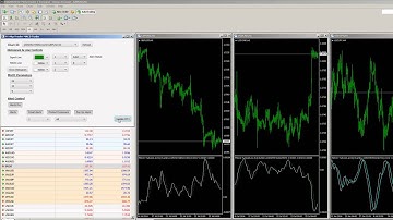 JavaFX Interface for MetaTrader 4 (FX AlgoTrader products)