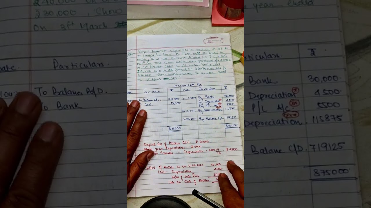 Depreciation# Part 4# Some questions and their solutions# one difficult question for you to solve