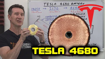 Dave explains why Tesla have switched from a 2170 cell to a bigger 4680 cell announced at Battery Day. What is the new tabless technology and what are the thermal cell and battery pack implications?