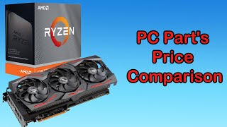 PC Parts Price Comparison - Australia VS America VS England