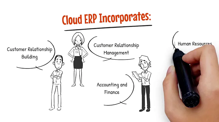 All You Need to Know About Cloud ERP