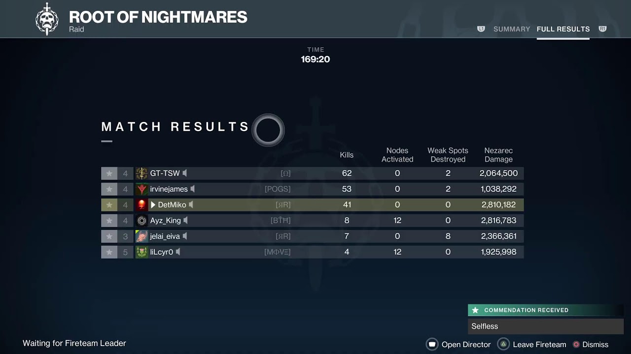 Destiny 2 - Lightfall - Master Raid Challenges