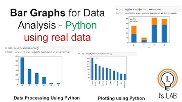 Bar Charts for Data Analysis using Python