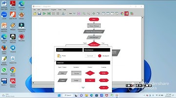 Membuat Program dan Flowchart Bilangan Positif, Negatif, dan Nol Menggunakan Aplikasi C++