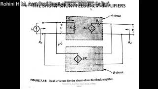 Module 3 Feedback & power amplifier 2