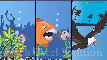 CBSE NCERT Science Class 10 Notes – Our Environment Food Chain