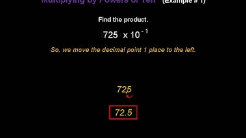 Powers of 10 (Negative Exponents) - Konst Math