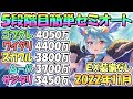 【プリコネR】５段階目簡単セミオート編成とフルオート編成紹介！ＥＸ装備なし！２０２２年１１月クラバト【サジタリウス】【ムーバ】【スカイワルキューレ】【ワイルドグリフォン】【ゴブリングレート】