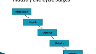 Strategy 6e Chapter02