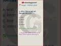 Target Cgpsc 2026 #chhattisgarh #cgpsc #cggkpracticeset #cgpscaspirants #chhattisgarh