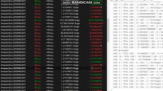 999Dice Bot V1.0.2 - No Loss if u right sett