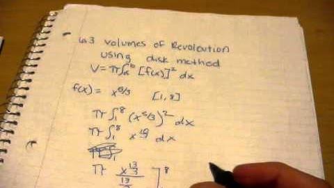 Volume of Revoloution " Disk Method "