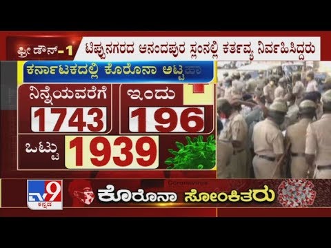 Health Bulletin: 196 New Covid-19 Cases Reported In Karnataka, No. Of Covid-19 Cases Rises To 1939