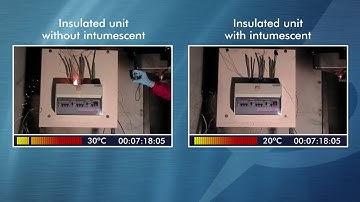 Electrium Insulated Consumer Unit Intumescent Test
