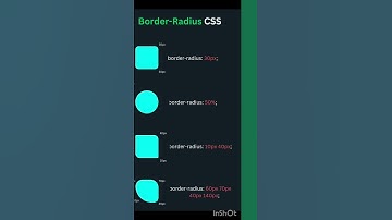 CSS Border Radius #coding #code #css #cssborder