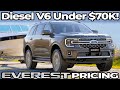 New Ford Everest prices announced! Surprised? (Everest 2022 V6 and four-cyilnder)