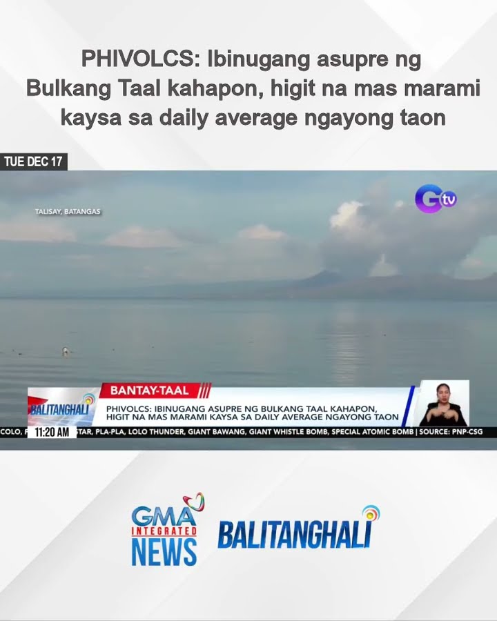 PHIVOLCS - Ibinugang asupre ng Bulkang Taal kahapon, higit na mas marami... | Balitanghali