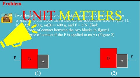 Mind-Blowing Physics problem: Solving the Mystery of Contact Forces on a Frictionless Table! phys1