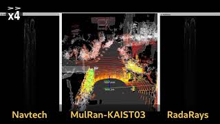 Radarays Demonstration Mulran - Kaist