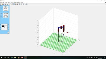 Ứng dụng phần mềm MATLAB mô phỏng robot SCARA