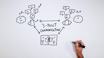 3-Point Communication: How to Have Better Conversations