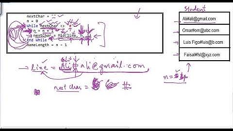 Task 1 1 Pre Release 2019