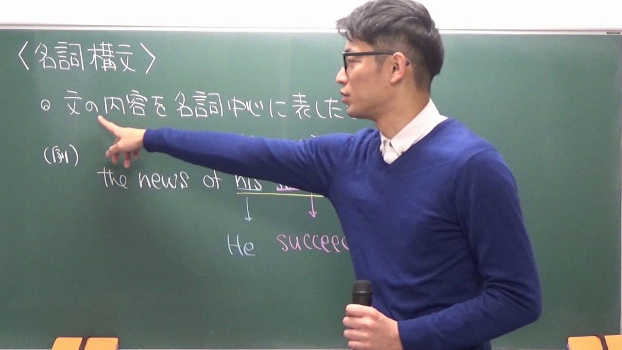 名詞 構文 と は