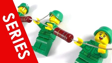 Resistors in Series - A Level Physics