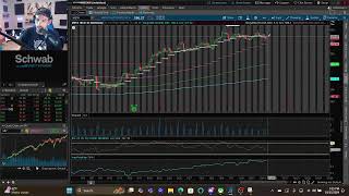 LIVE MARTES 15 OCTUBRE !!DIA ROJO EN LOS MERCADOS + NVDA, MSFT, META, COINBASE, ASML, SPY, ENPH..