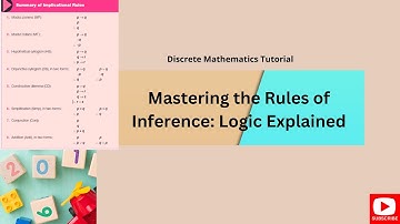 Mastering the Rules of Inference: Logic Explained