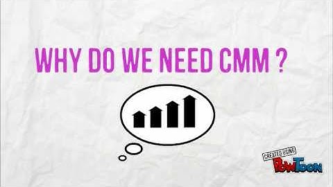 Capability Maturity Model