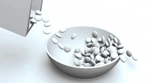 Modo 701 SP1 Dynamic Test 2