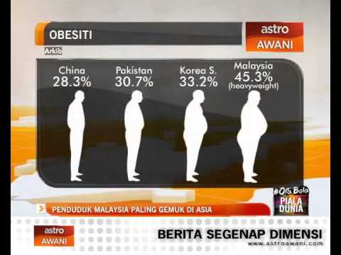 Video: Mengapa orang malaysia gemuk?