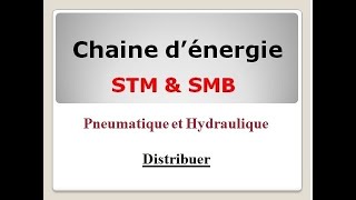 Pneumatique Hydraulique SMB &amp; STM: Fonction Distribuer