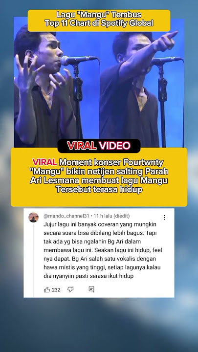 Lagu 'Mangu' Tembus Top 11 Chart di Spotify Global #fourtwnty #beritaviral #masukberanda #music