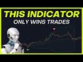 NEW Artificial Intelligence VWAP TradingView Indicator Gives Highly Profitable Signals