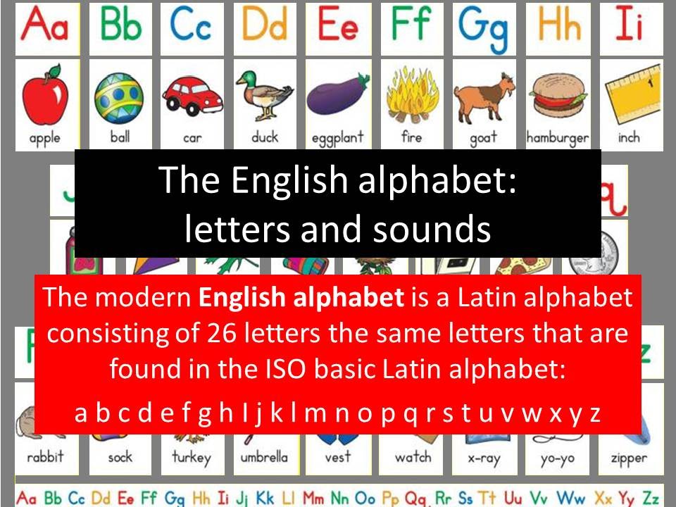English #Alphabet: letters and sounds