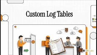 SC-500 Episode 60-2: Custom Log Tables in Microsoft Sentinel