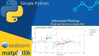 Advanced Plotting Profile
