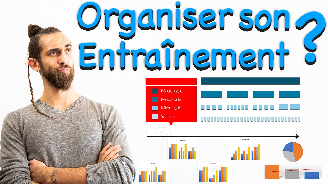 Comment organiser son entraînement?! (Périodisation : macro/meso/micro ...