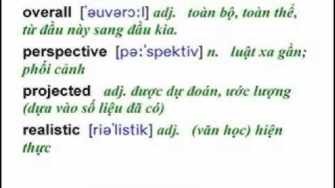 Lesson 12 : Essential Words for the TOEIC