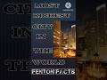 Most Richest City In The World #ytshorts #shorts #city