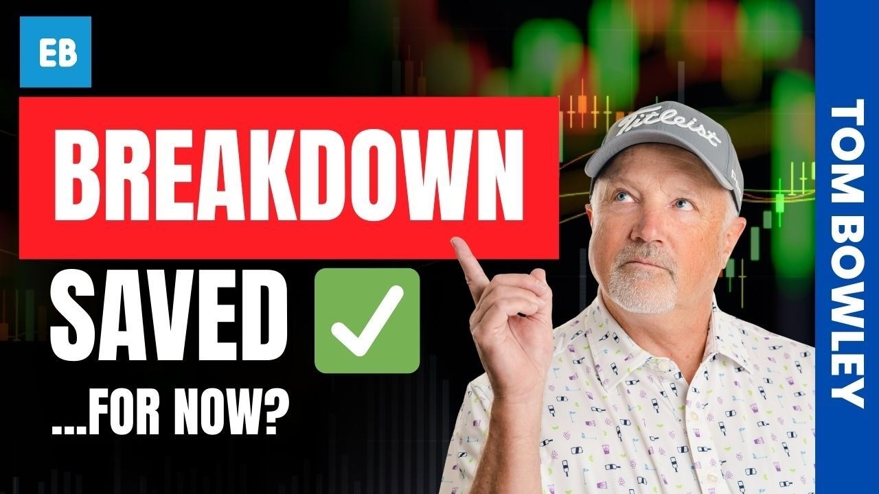 Technology Bounces EXACTLY At Key Support To Stave Off Breakdown