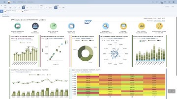 SAP Analytics Cloud live on SAP BW - Enable Explorer View where you need it!
