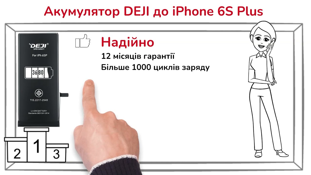 Посилена батарея (3810 mAh) для Apple iPhone 6s Plus A1634 A1687