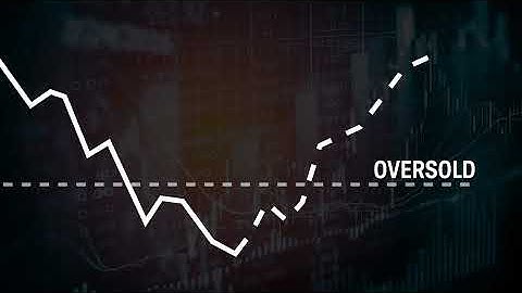 How to Use the Relative Strength Index (RSI)