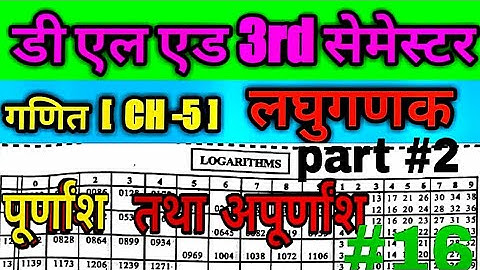 लघुगणक (logarithm) - Btc/Deled 3rd Sem Math
