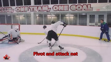 (PUCK PROTECTION) Basic Concepts   Positioning on Loose Pucks