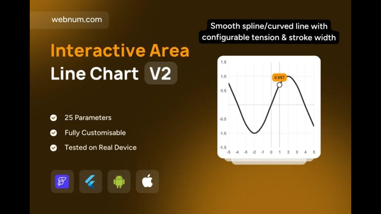 FlutterFlow Interactive Line Chart Widget 📊👆 #flutterflow #linechart # ...