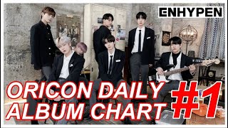 ⁣ENHYPEN (엔하이픈) “BORDER: CARNIVAL” Tops Oricon’s Daily Album Chart